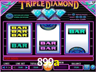 Prosperity Fortune Tree - PG Soft Slot